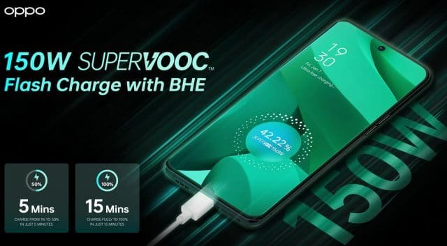 Oppo released a 150w charger that can half charge the battery in 5 minutes
