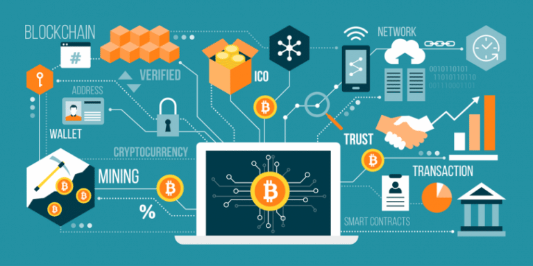 blockchain-banner